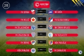 WWIN Liga Bosne i Hercegovine 2023/24