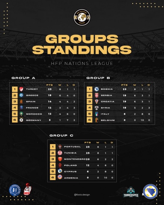 272715571 978097746138051 7783138977470723402 n