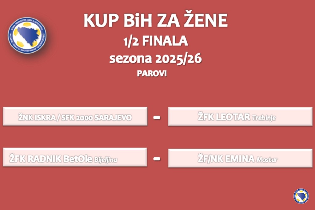 Obavljen žrijeb polufinala Kupa BiH za žene