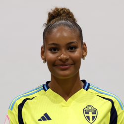 Astrid Forss