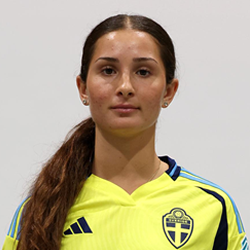 Filippa Sjostrom